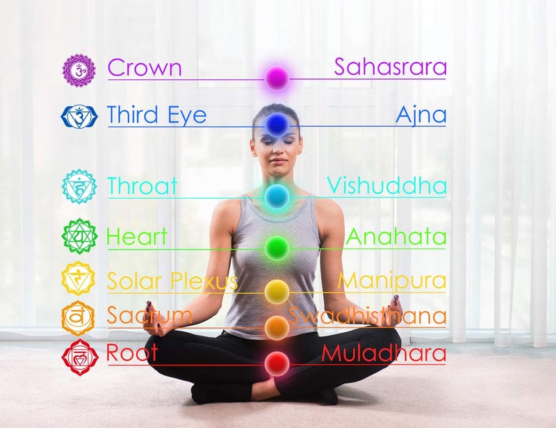 Hamoery Men Women 8mm Lava Rock 7 Chakra Beads Chakra Bracelet Braided Rope Natural Stone Yoga Bracelet Bangle - Image 2